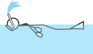 スノーケリングに入った水を出します